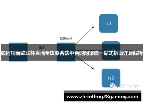 如何观看欧联杯直播全攻略合法平台时间渠道一站式指南详尽解析 如何观看欧联杯直播全攻略合法平台时间渠道一站式指南详尽解析