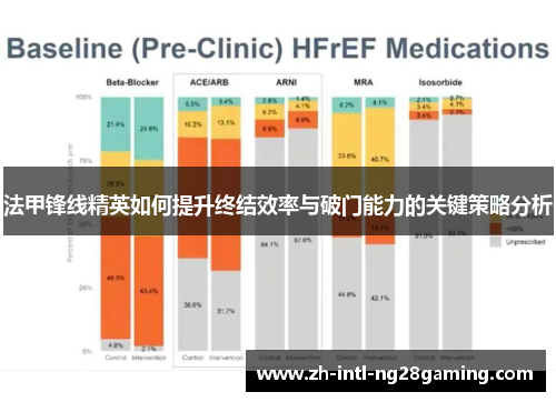 法甲锋线精英如何提升终结效率与破门能力的关键策略分析