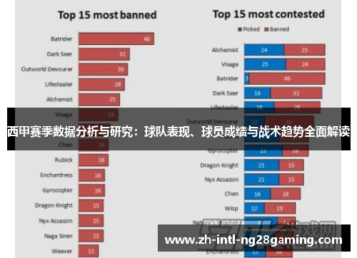 西甲赛季数据分析与研究：球队表现、球员成绩与战术趋势全面解读