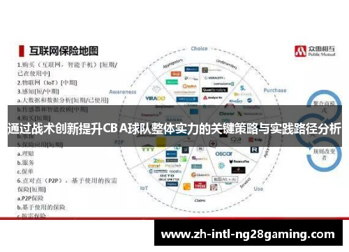 通过战术创新提升CBA球队整体实力的关键策略与实践路径分析
